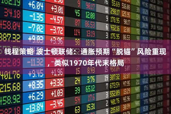 钱程策略 波士顿联储:通胀预期“脱锚”风险重现,类似1970年代末格局